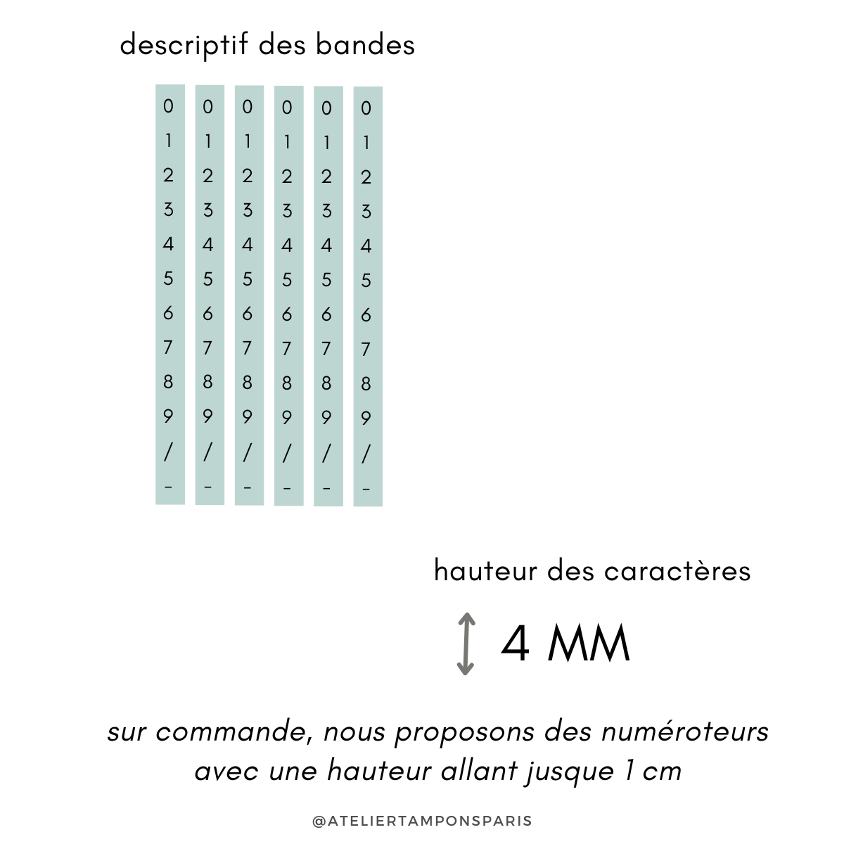 Tampon numéroteur à encrage séparé 6 bandes