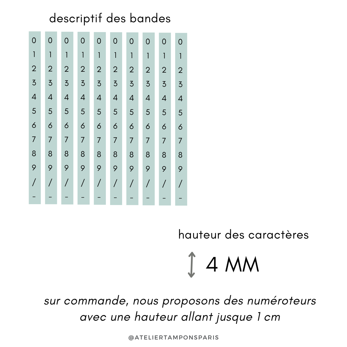 Tampon numéroteur à encrage séparé 10 bandes